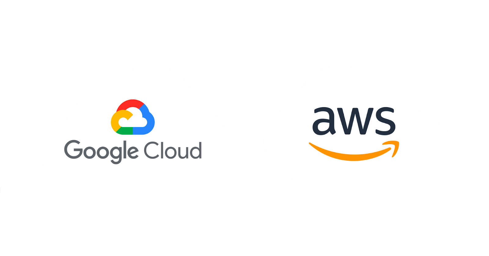 AWS y Google Cloud
